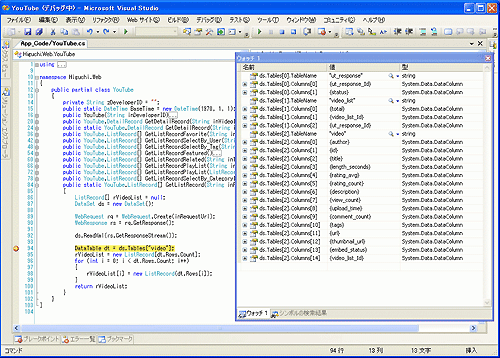 list_featuredを呼び出したときのDataSet内の各値をウォッチウィンドウで表示 list_featuredを呼び出したときのDataSet内の各値をウォッチウィンドウで表示