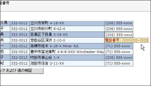 図2 - データの検証