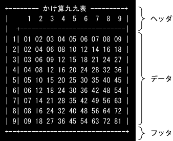 出力イメージ 出力イメージ