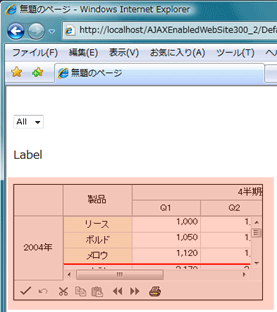 SPREADのみ更新される