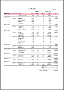 「注文集計表」帳票（2）