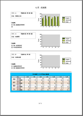 成績一覧表 完成イメージ2