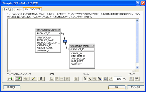 図4 図4