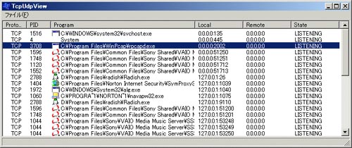 図4 RPCAPが2002番ポートでLISTENしている様子 図4 RPCAPが2002番ポートでLISTENしている様子
