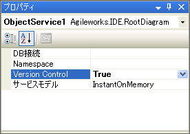 RootDiagramのプロパティ RootDiagramのプロパティ