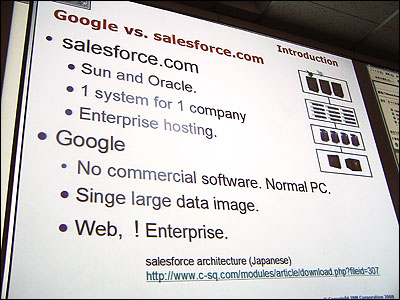 Googleとsalesforce.comとの比較