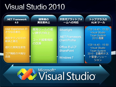 VS 2010の4つの特徴
