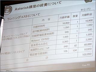 構築したシステムのランニングコスト