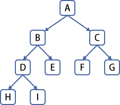 fig-03