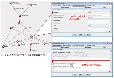 図2：Emailエージェントの設定内容