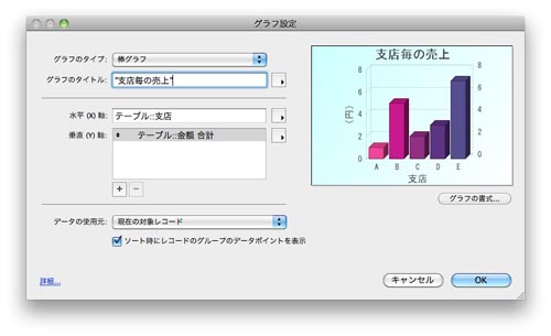 図2　グラフ設定
