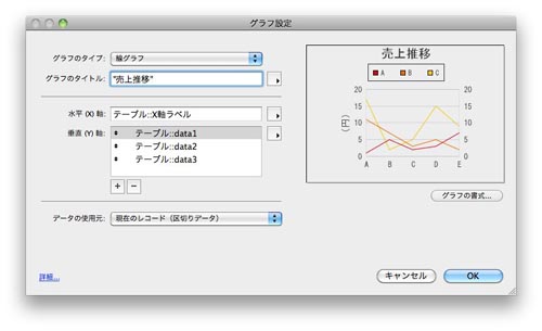 図5　線グラフ設定