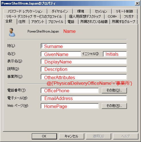 絵で見る属性1