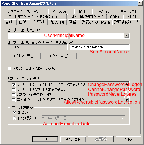 絵で見る属性2